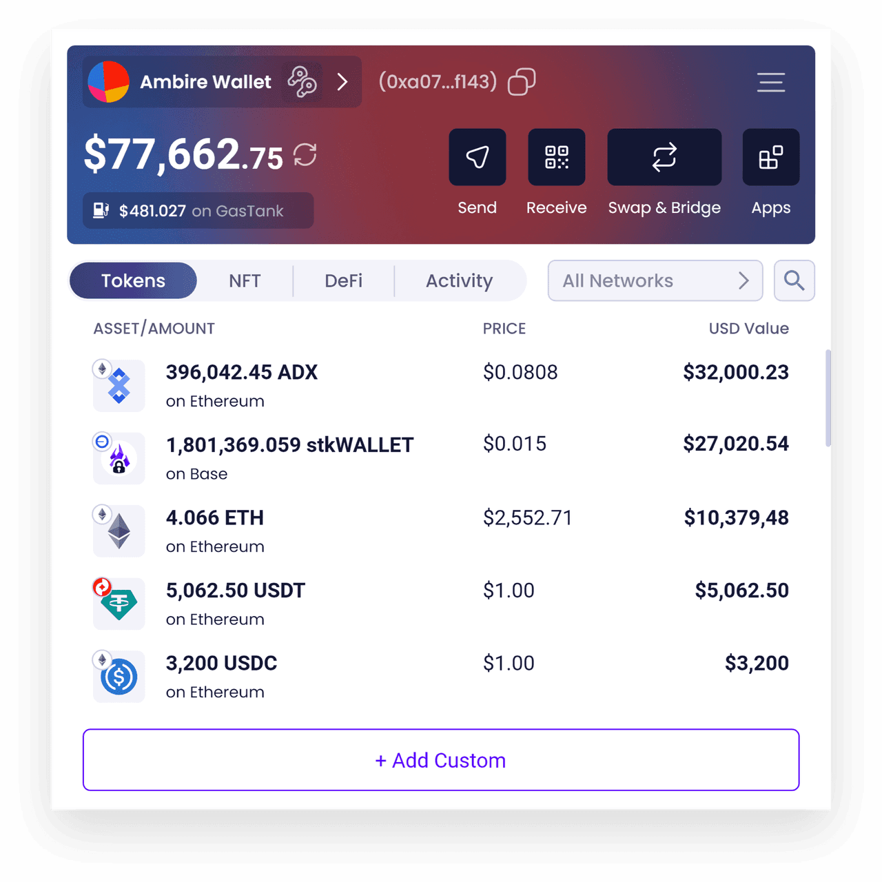 Knowledge Background