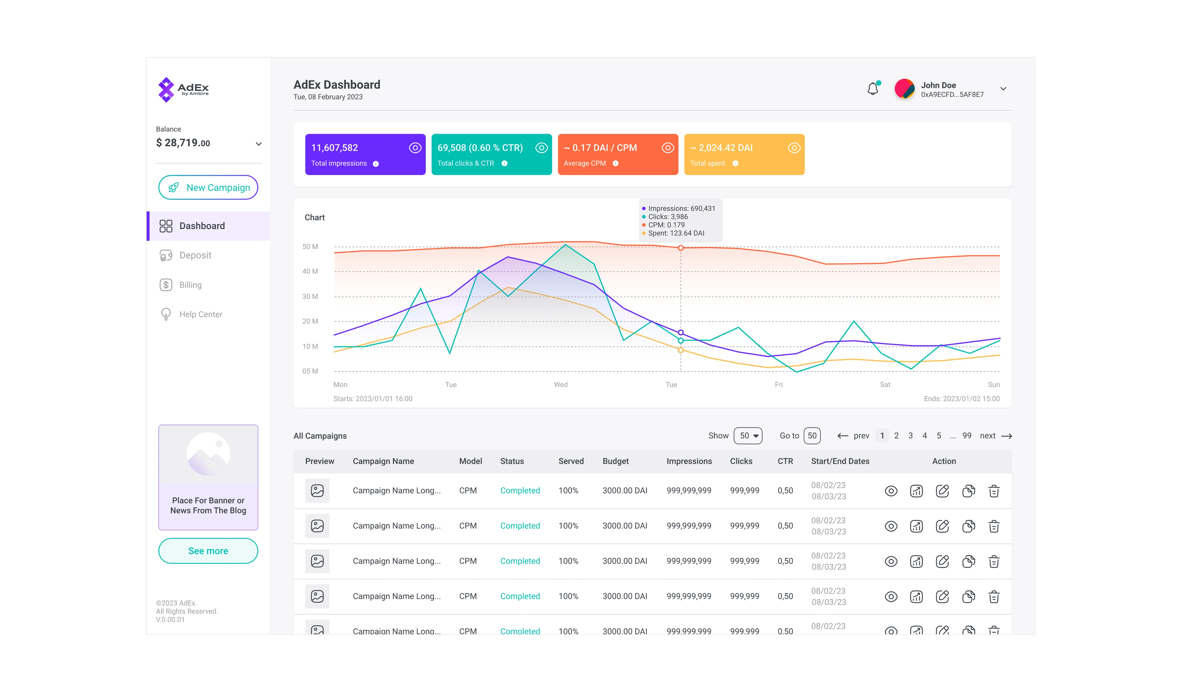 Adex platform dashboard