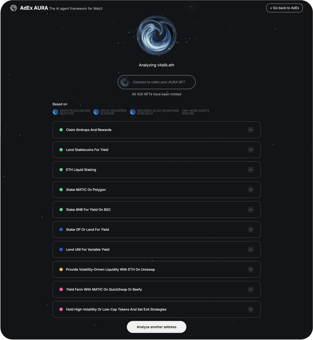 Knowledge Background